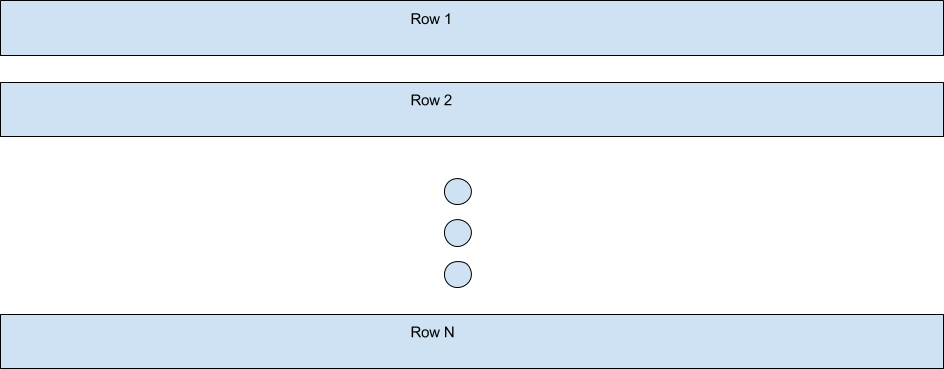 Saving row to database