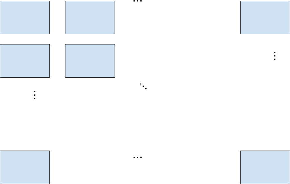 Saving chunks to database