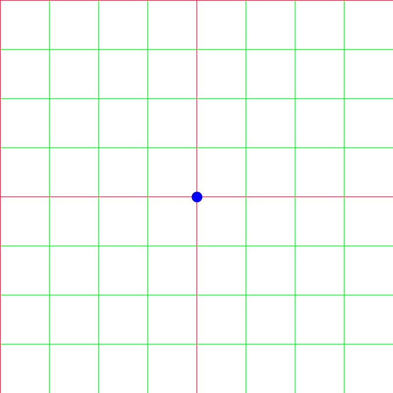 Overlay Narrow/Original and Broad Grid